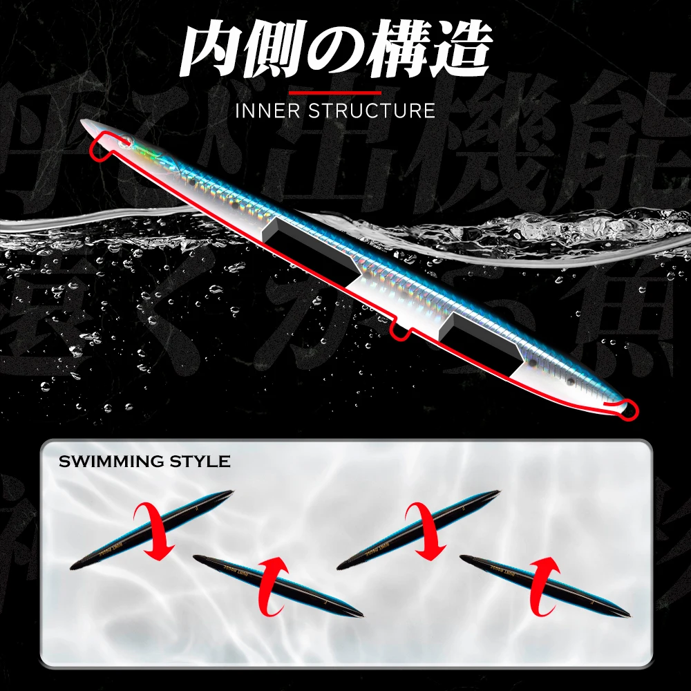 Hunthouse Pencil Fishing Lures Sandeel Surf Walker Lure 180mm 37g Sinking Long Casting Hard Bait Sea Fishing Stick Baits
