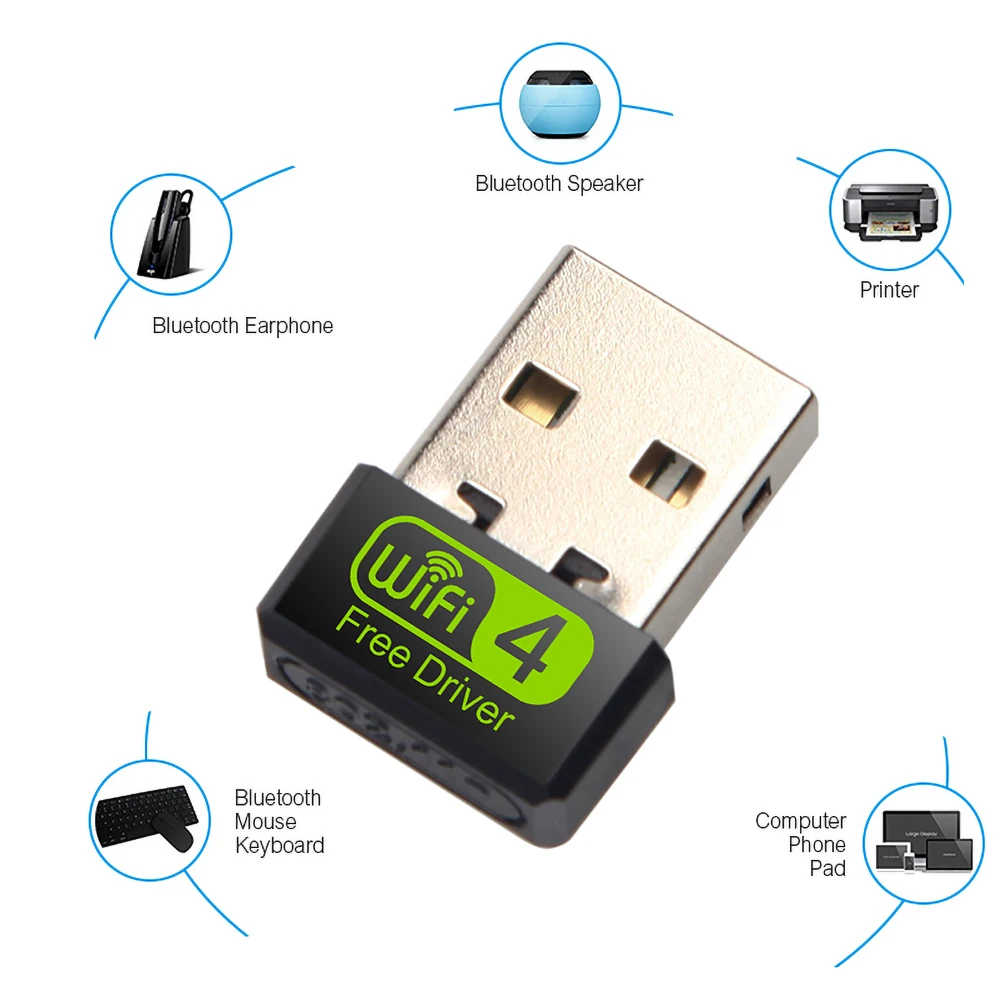 Мини USB Wi-fi адаптер 2,4 ГГц 150 Мбит/с 802.11b/G/N USB2.0