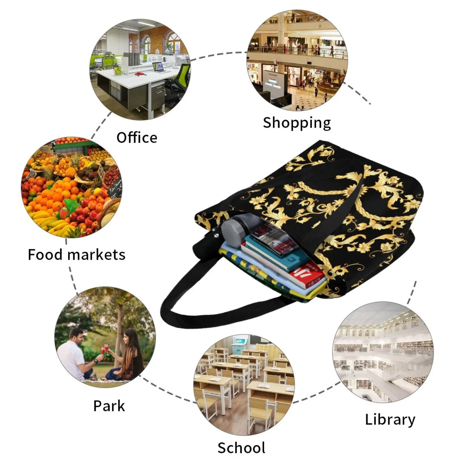 Luxury European Floral Pattern Print Totes Women Shoulder Bag Reusable Large Capacity Eco Shopping Bag Baroque Design Handbag