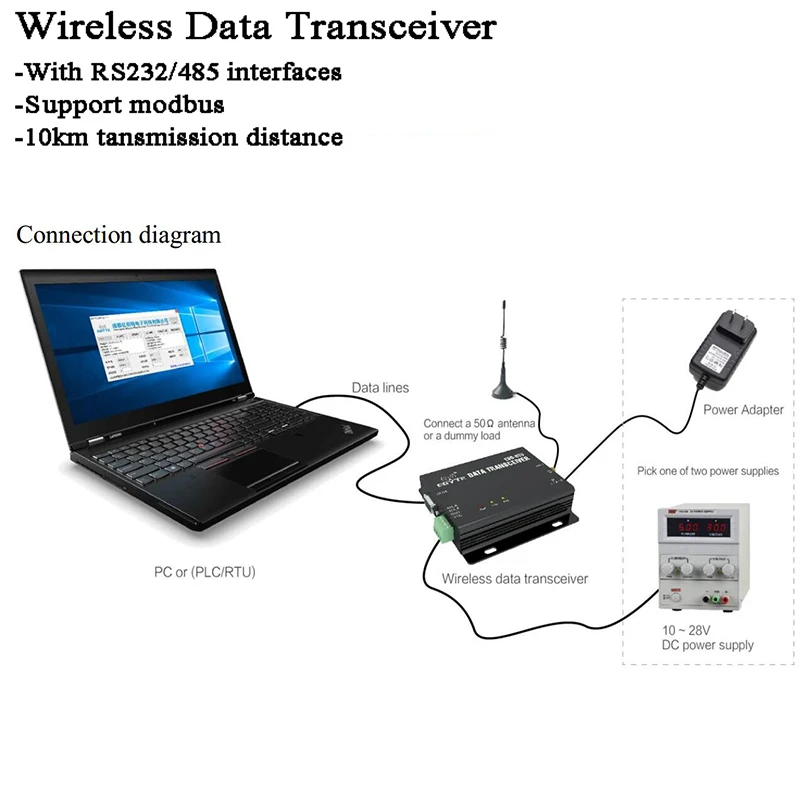 transmissor de dados sem fio modbus 10km 230mhz rs485 rs232 transmissor e receptor movel rssi sx1262 modem lora para industria automatica 01