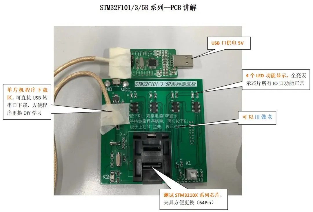 

Тестовая плата серии Stm32f10xr, старение платы, макетная плата