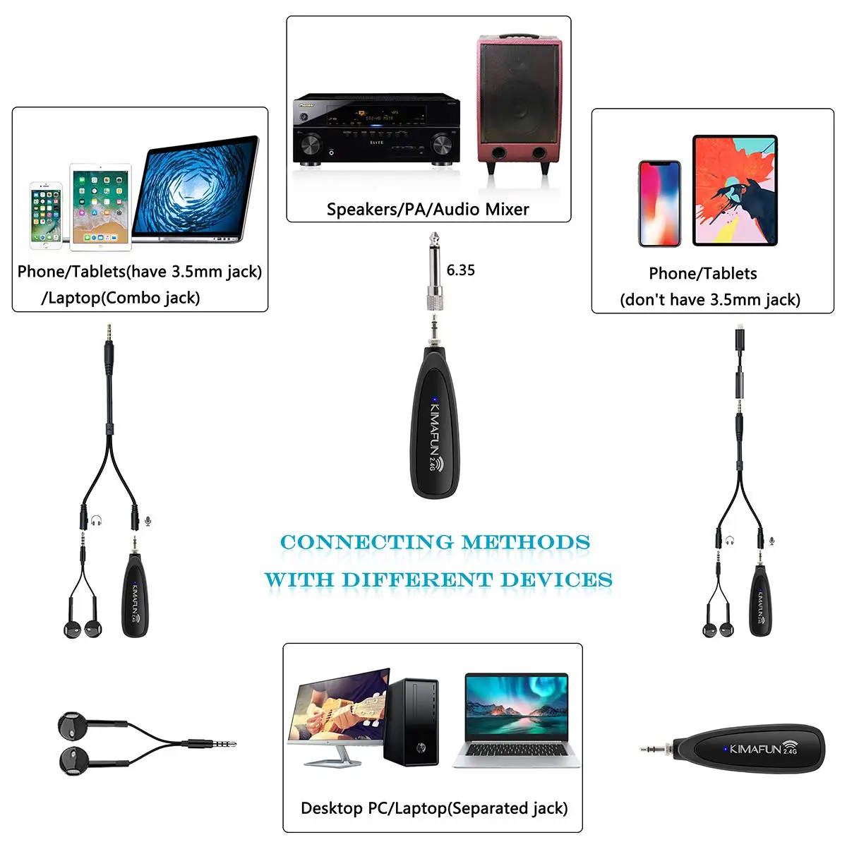 KIMAFUN 30-50m 2.4G Lavalier Wireless Mini Microphone for iphone Android Camera Laptop MAC for Youtube recording pc microphone