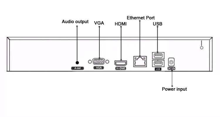 Imagem -06 - Xmeye-gravador de Vídeo Vigilância Detecção de Rosto Cctv Onvif Dvr Sistema Nvr 12v 3a 8mp 4k 36ch 36 Canais H.265 Mais Max.14tb