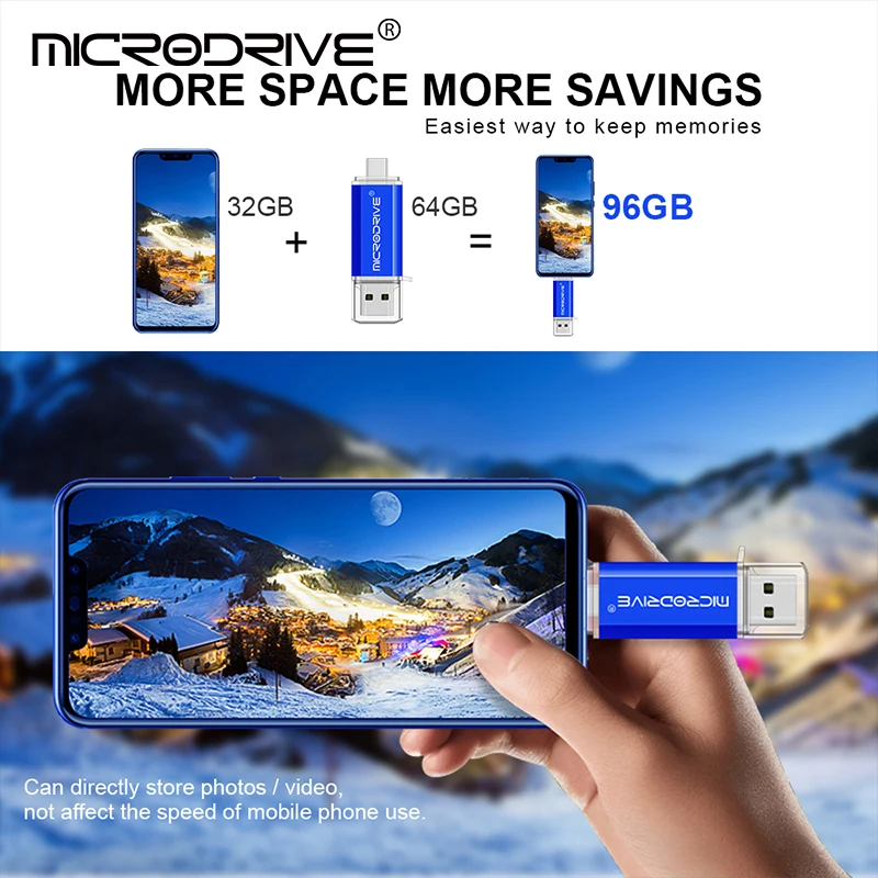 Type C USBフラッシュドライブ 4GB 8GB 16GB 32GB 64GB 128GB Androidスマートフォン用 メモリ ミニUSBスティック USB C