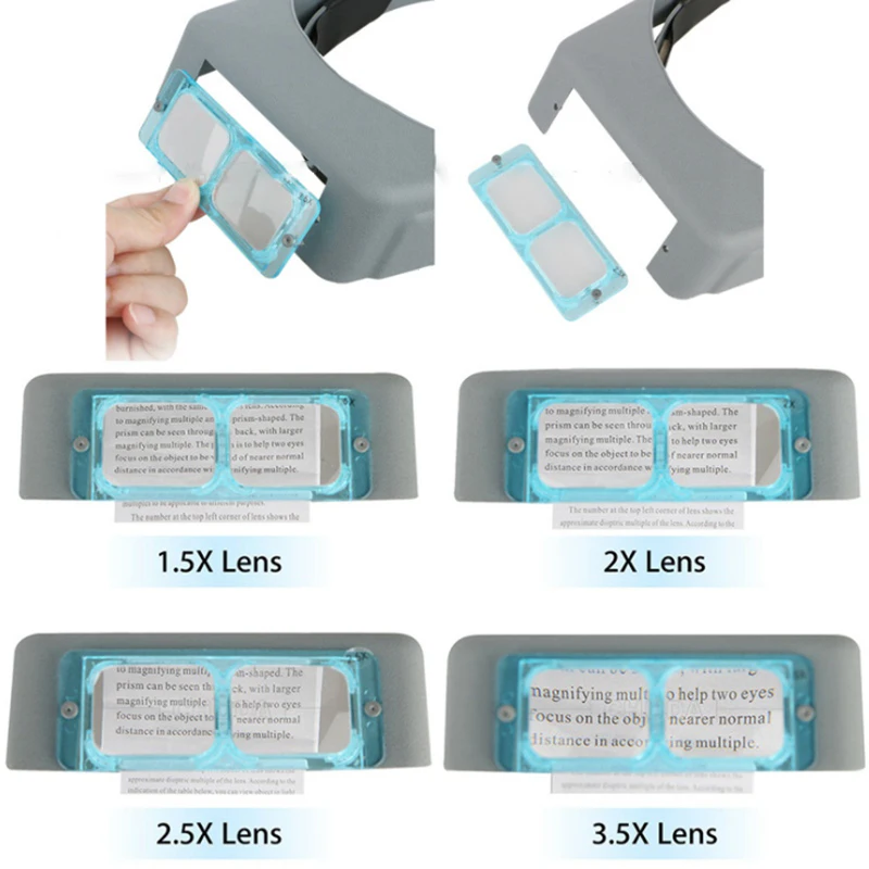 Imagem -04 - Headband Binocular Magnifier Lâmpada de Ampliação do Capacete Óptico Terceira Mão Cabeça Usando Óculos Lupa f Solda 1.5x 2x 2.5x 3.5x Headband