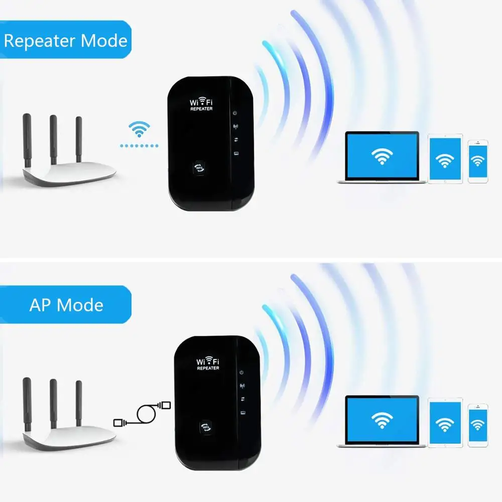 EU Wireless Wifi Repeater Wifi Long Range Extender Router Wi-Fi Signal Amplifier 300Mbps WiFi Booster 2.4G WiFi Access Point