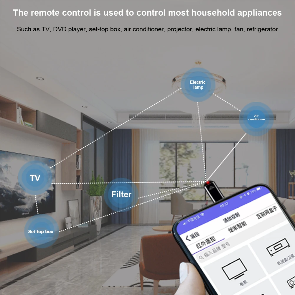 Type C Micro USB Interface Smart App Control Mobile phone remote Control Wireless Infrared Appliances Adapter For TV DVD Fan