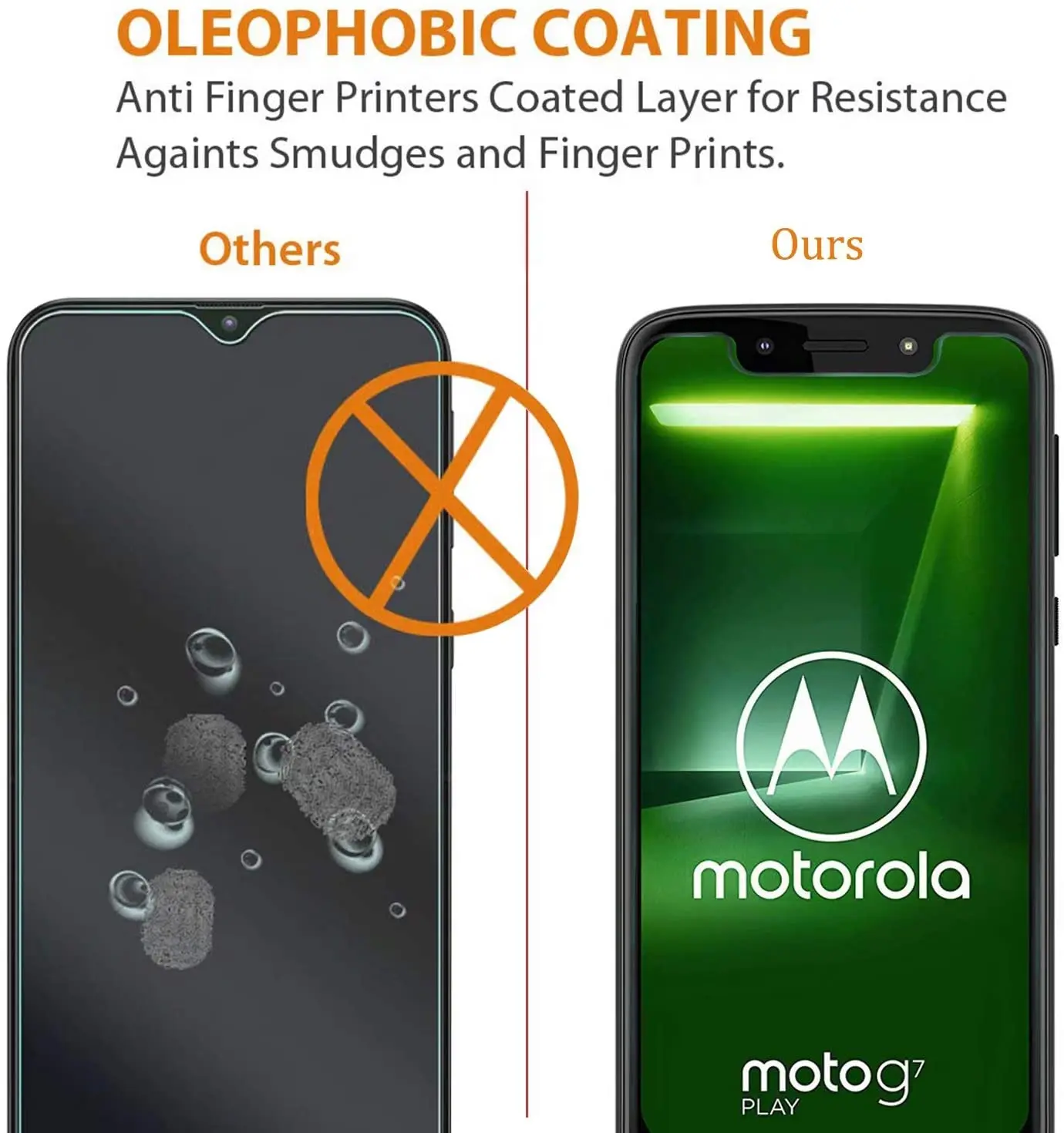 Protecteur d\'écran, Film en verre trempé pour Motorola One Action Fusion Plus Hyper Macro Vision Zoom sur Moto E 2020