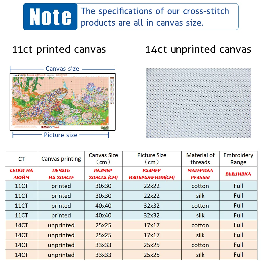 Cross stitch kits Embroidery needlework sets 11CT water soluble canvas patterns 14CT Floral style blooming flowers-NCMF192