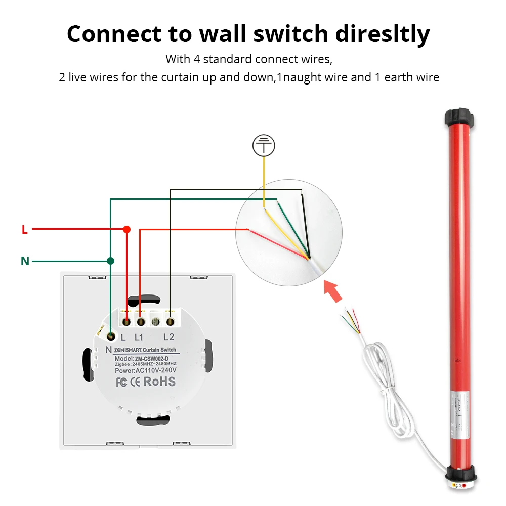 Роликовый абажурный двигатель Zemismart с переключателем Tuya Zigbee, электрическая штора Smart Life, трубчатый двигатель для трубки 36 мм, 37 мм