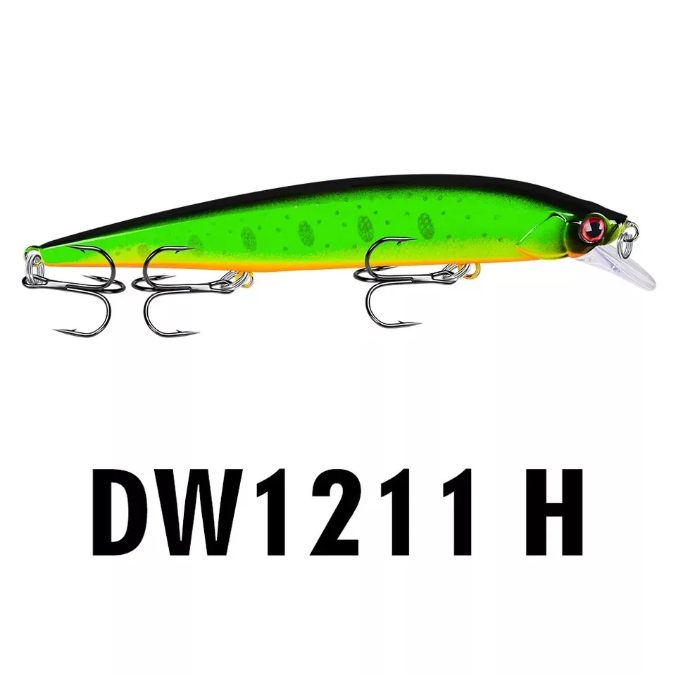 140mm 18.5g Swimbaits Bass gruba ryba przynęta pływające Wobblers twarda przynęta Crankbait Minnow przynęta na przynęta na szczupaka