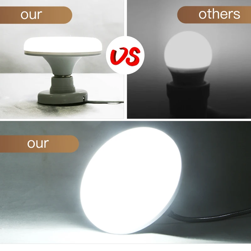 E27 LED Bulb Light 220V 15W 20W 40W 50W 60W Lampada Ampoule Bombilla Super Bright Table Lamp For Kitchen Home Indoor LightinG