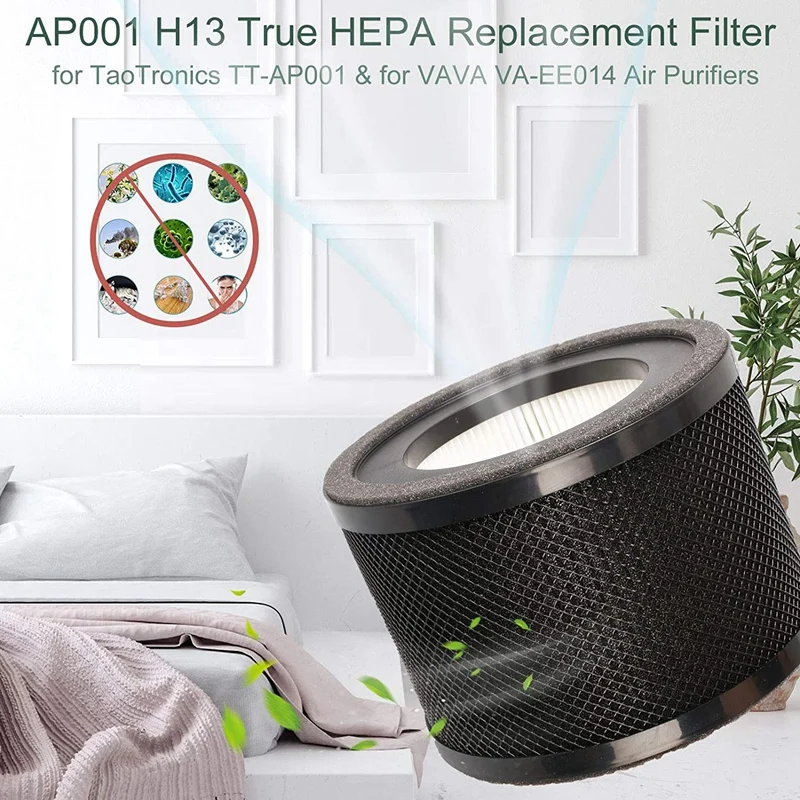 AD-Replacement HEPA Filter for TaoTronics TT-AP001 Air Purifier for VAVA VA-EE014 Air Purifier With Activated Carbon Filter