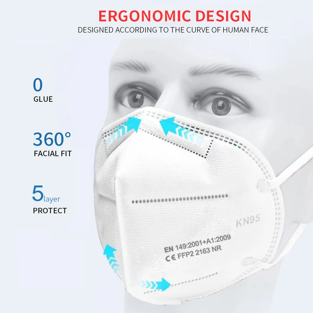หน้ากากอนามัยแบบไม่ถักทอ 5 ชั้น สำหรับผู้ใหญ่ ffp2 kn95 ใช้ซ้ำได้ mascarillas fpp2 หน้ากาก KN95 ได้รับการรับรองมาตรฐาน CE หน้ากากอนามัย ffp2 mascarilla kn95