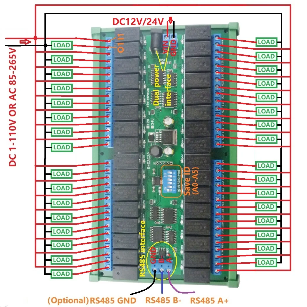 

DC12V 24V 32CH DIN35 C45 Rail Box RS485 Modbus RTU Relay UART Serial Port Remote Control Switch For PLC LED Motor PTZ Camera