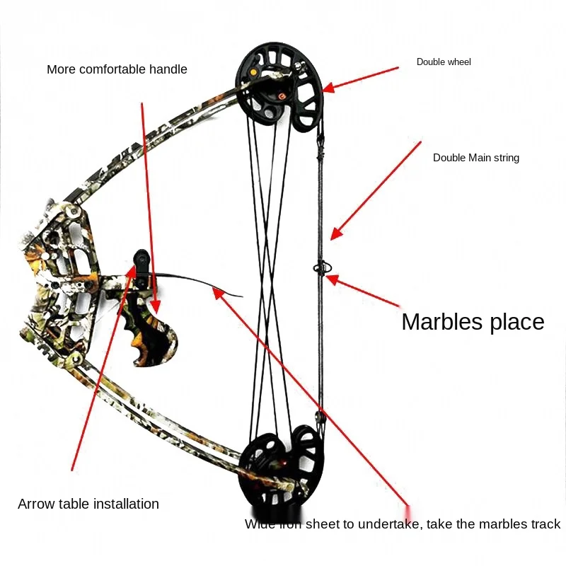 Archery steel ball dual purpose bow and arrow triangle composite pulley bow outdoor archery equipment black/camouflage