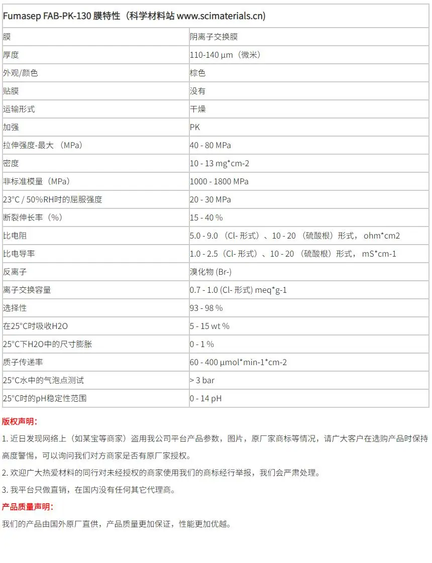 Anion-exchange Membrane FAB-PK-130