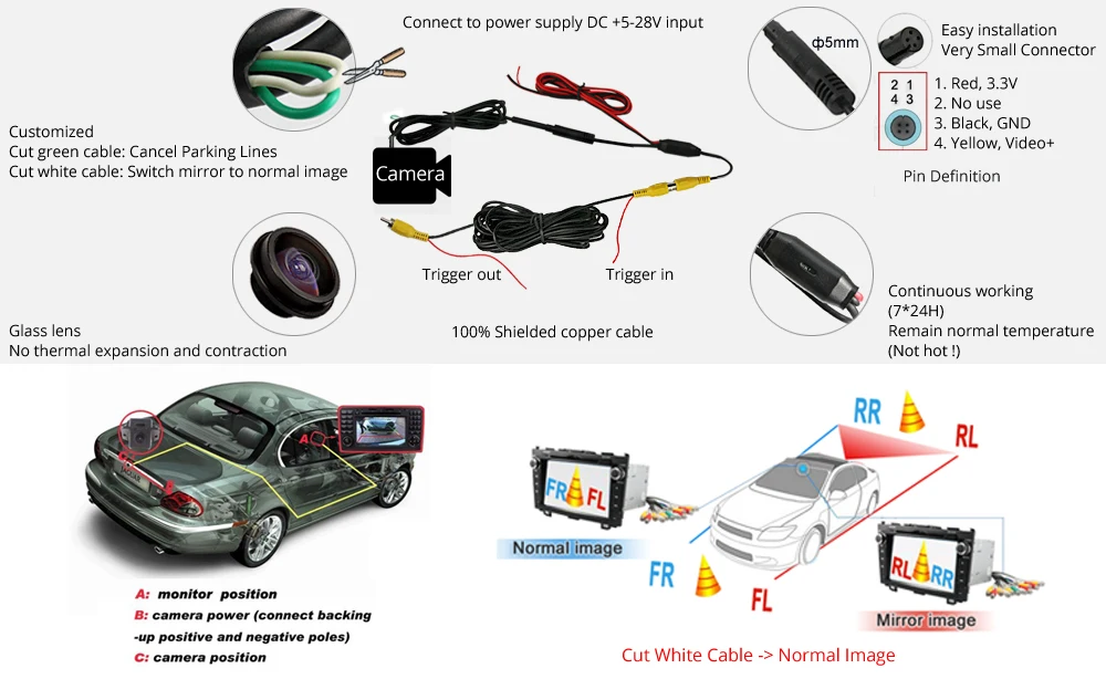 Tidak Satu Jual!! Pembayaran Ekstra Link untuk Hanya Membeli 5Mm Port Bersama Kamera