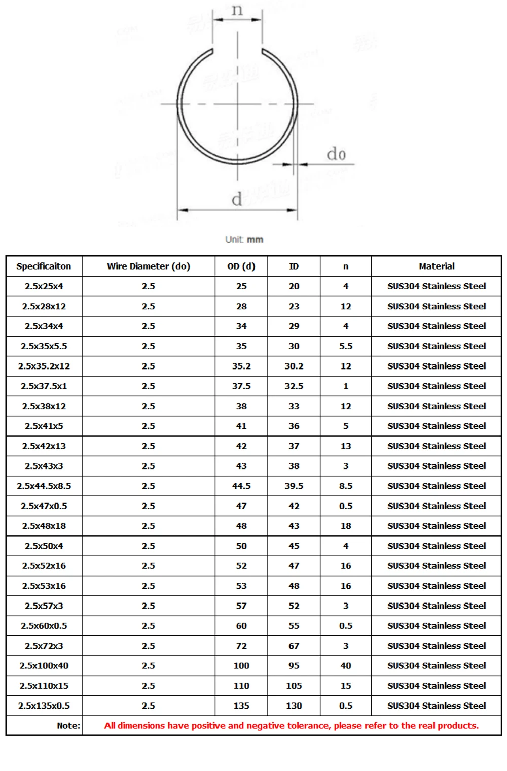 10Pcs Wire Diameter φ2.5mm SUS304 Stainless Steel Round Wire Snap Rings for Hole Retainer Circlips for Shaft OD=25mm~135mm