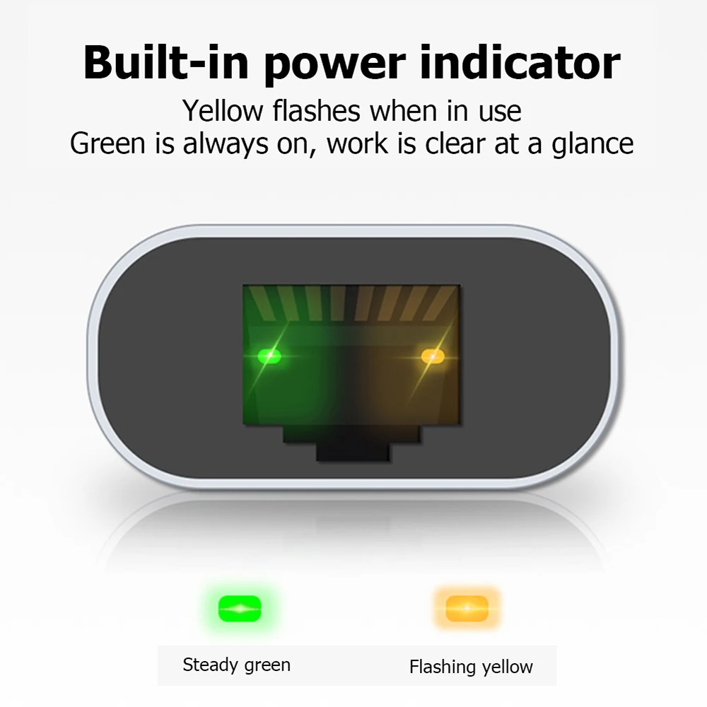 Adaptateur LAN mâle-femelle de type C vers RJ45 USB-C Ethernet vers GB-LAN pour ordinateur portable Huawei Windows Mac Mini Macbook Pro Air MacOS Linux