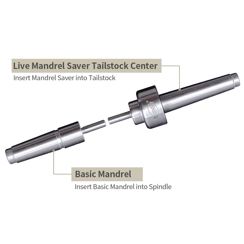 MT2 Mandrel Pen Making Tools Mandrel Saver Morse Taper 2 Mandrel Woodworking Live Center Turningtools Lathe Accessory