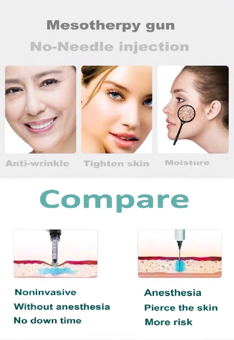 Professionele Hyaluronzuur Spuit Vernevelaar Pen Injectie Verjonging & Whitening Huid Injector Micro Hyaluronzuur Schoonheid