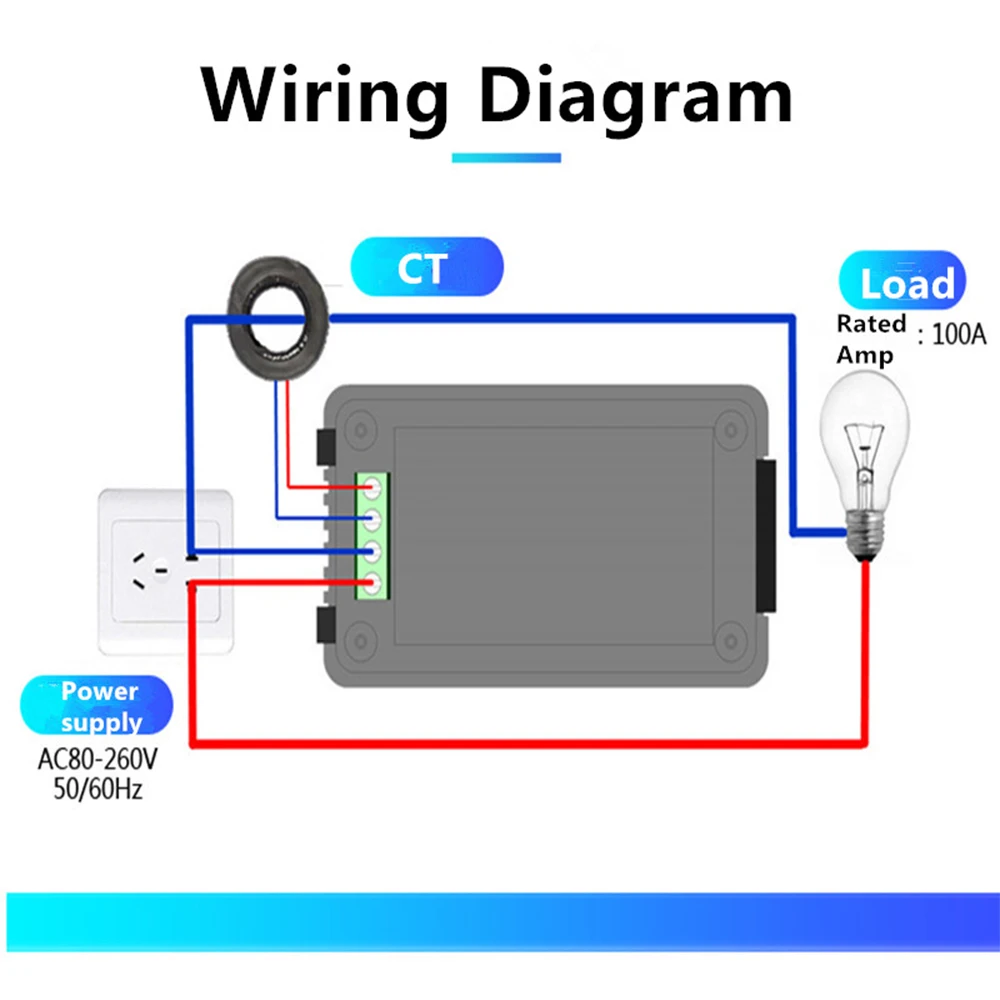 PZEM-022 AC Digital Power Meter Wattmeter AC 80V-260V 32A 63A 100A Energy Tester Voltage Current Power Frequency Meter Voltmeter