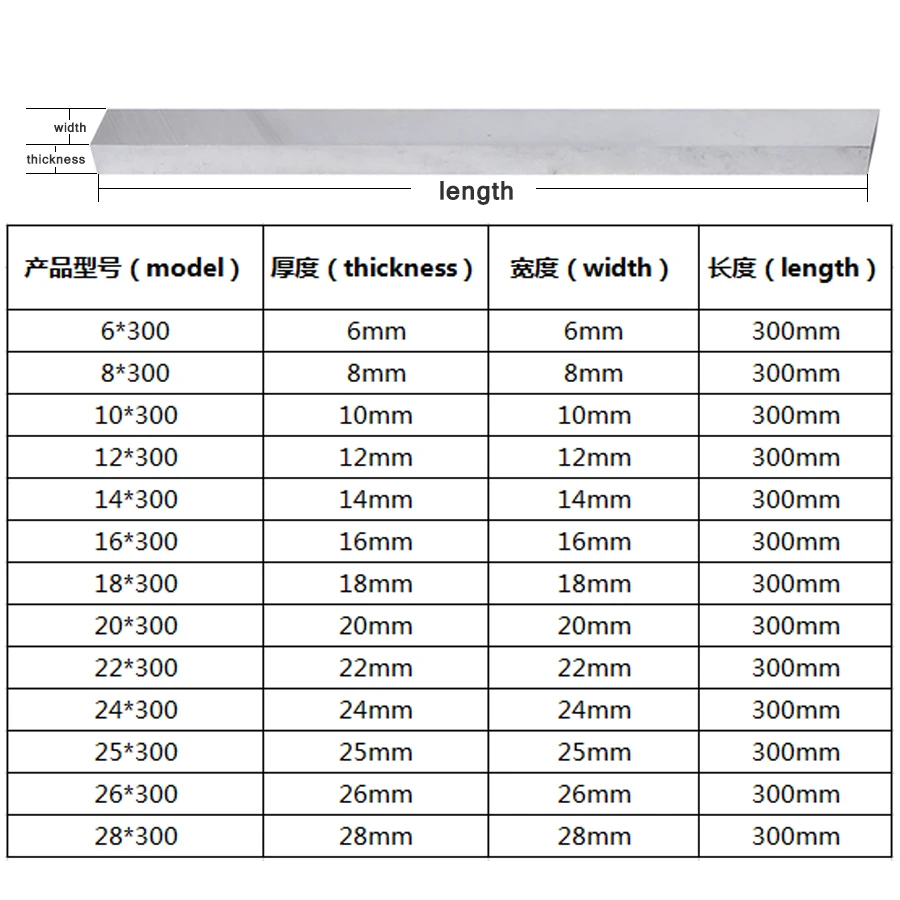 6x6 8x8 10x10 12x12 14x14 16x16 18x18 20x20 White steel knife white steel bar milling cutter length 300mm hand sharpening knife