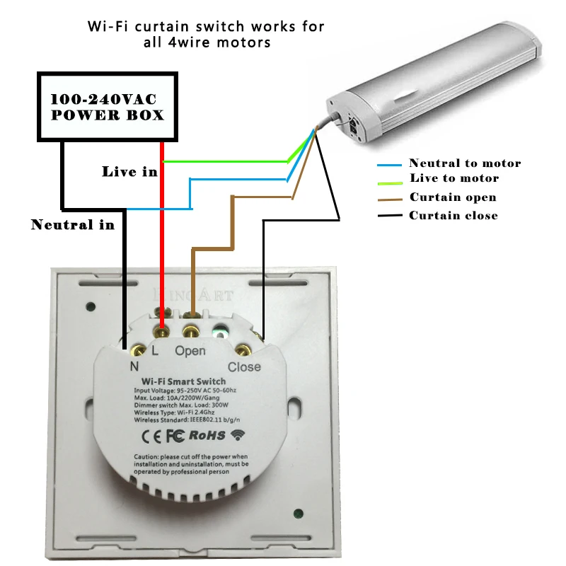 EWeLink WiFi interruttore cieco per tende intelligente per tapparelle motore elettrico Cutain tende motorizzate controllo vocale di Alexa