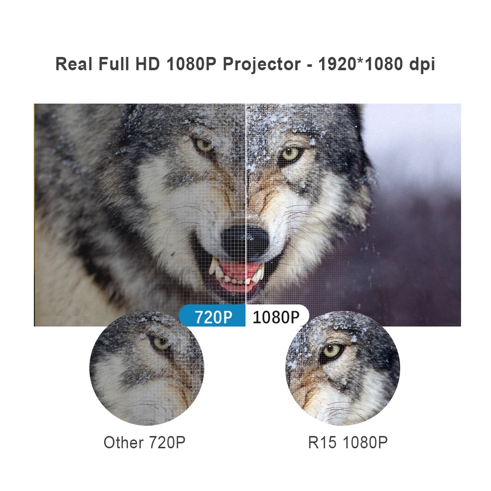 Everycom R15 Native 1080P วิดีโอโปรเจคเตอร์ Wifi 5G อุปกรณ์เสริม Full HD 6800 Lumens FHD บลูทูธ Keystone ภาพยนตร์ Beamer home Cinema