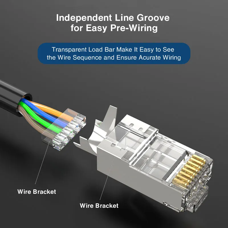 ZoeRax CAT7 Metal Shielded RJ45 Connectors Modular Plug - Cat 7 FTP 8P8C Network RJ 45 Cable Crimp Ethernet Connector