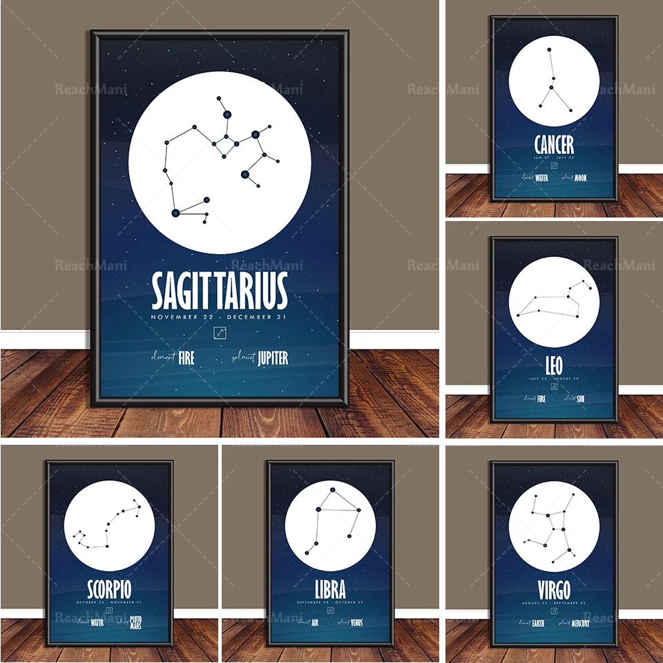 

12 Constellations Canvas Painting Posters and Prints Astrology Sign Minimalist Geometric Painting Nordic Wall Art Pictures