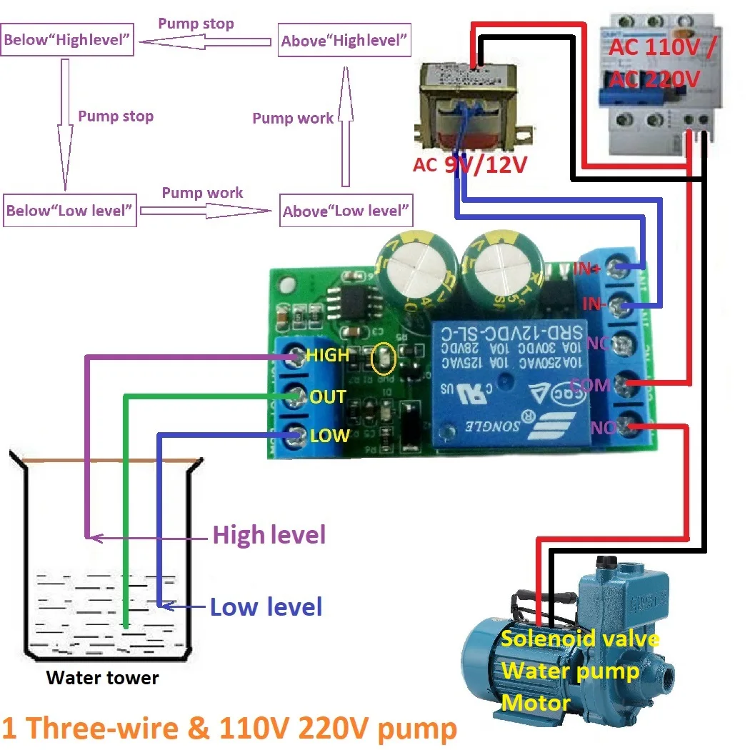 12V Water Level Automatic Controller Liquid Sensor Switch Solenoid valve Motor Pump automatic control Relay Board