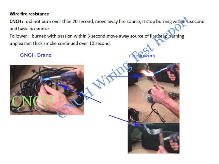 Updated TXL Wires 03-07 LS Vortec Standalone Wire Harness Drive By Wire W/4L60E 4.8 5.3 6.0 Multec