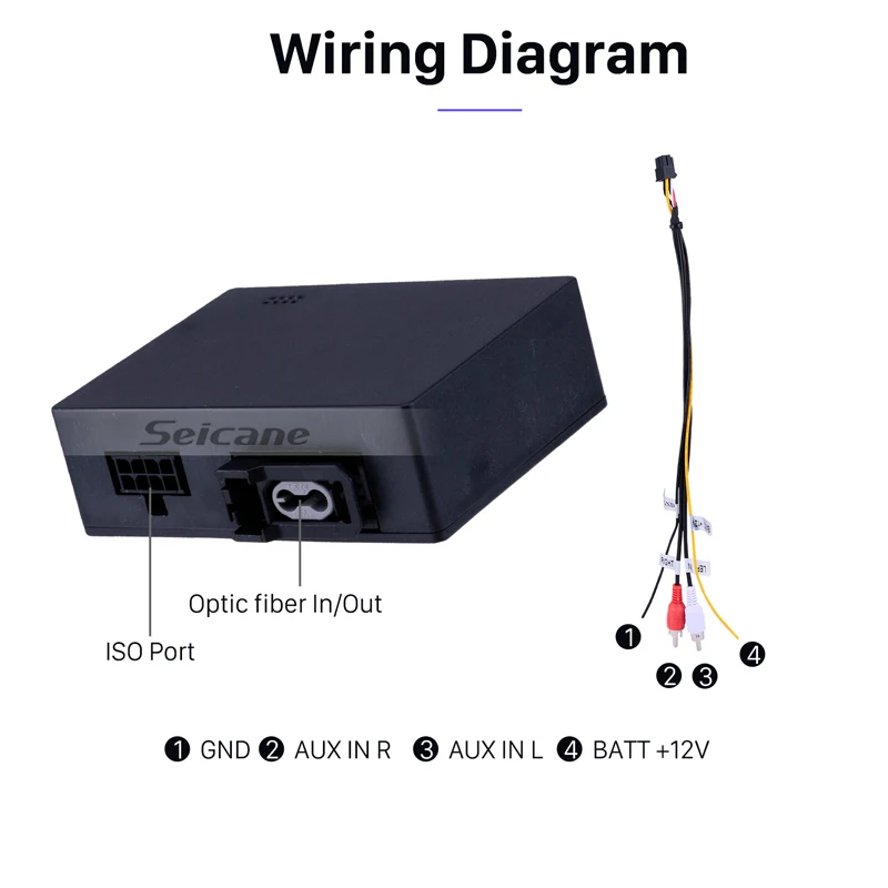 Seicane Car Optical Fiber Decoder Box Most Box for  Mercedes-Benz SLK W171 R171 SLK200 SLK280 SLK300 SLK350 SLK55 Auto Radio