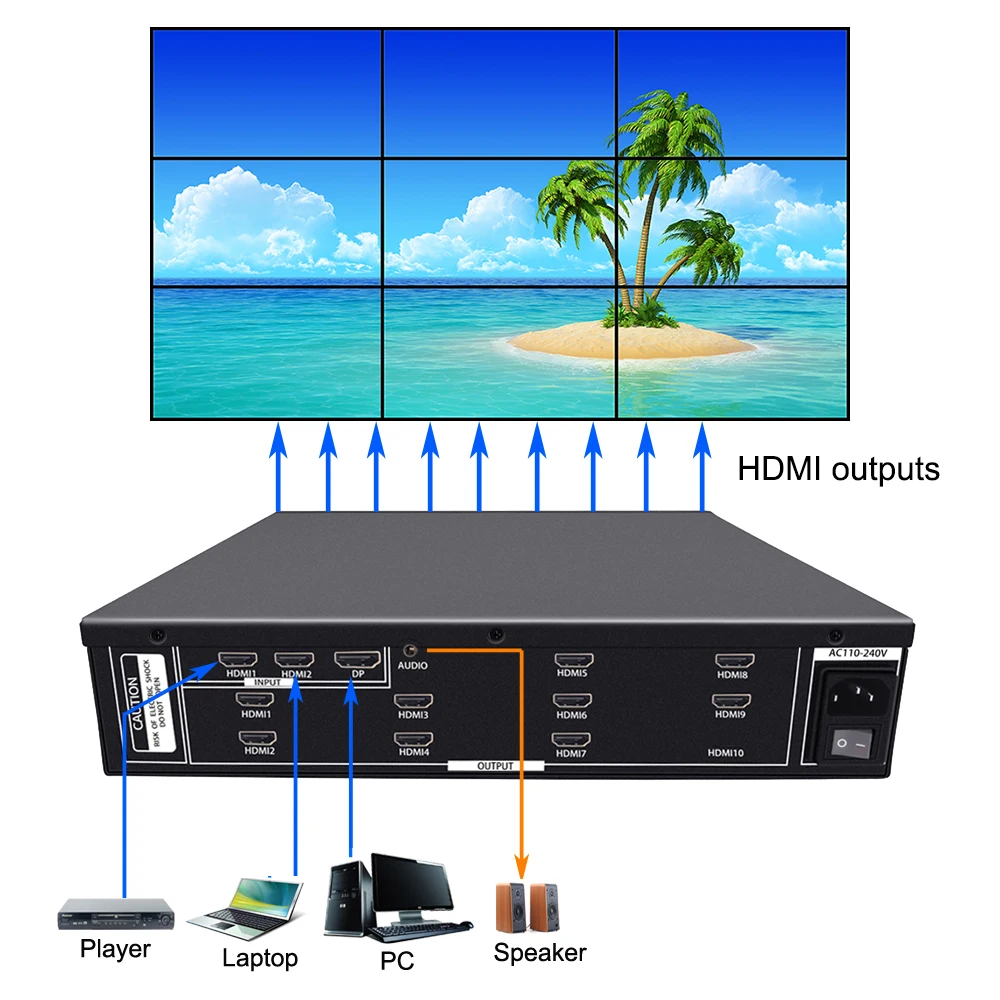 ISEEVY 4K Video Wall Controller 3x3 2x4 4x2 TV Wall Controller support 3840*2160@60Hz HDMI DP Multiple Inputs for 9 TV Splicing