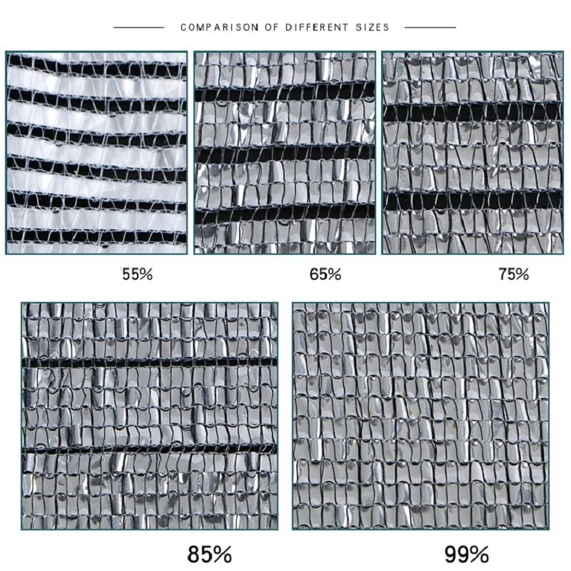 Niestandardowe na zewnątrz 99% blok Uv srebrny siatka cieniująca trwałe z dzianiny aluminium tkanina chroniąca przed słońcem ogród osłona Patio