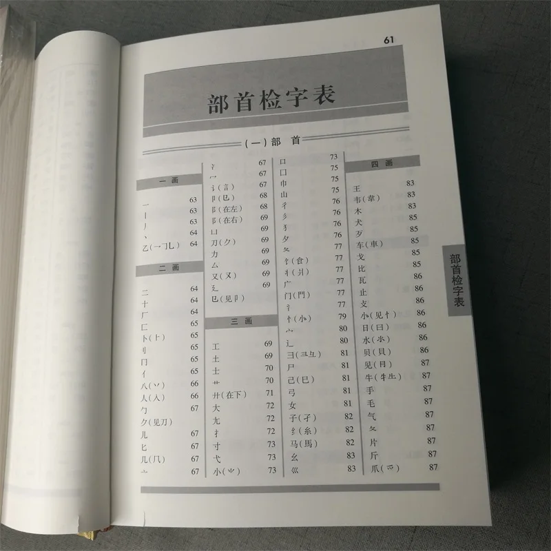 Original A Graphic Compendium of Chinese Characters Hanzi Book  with 1284 Pages