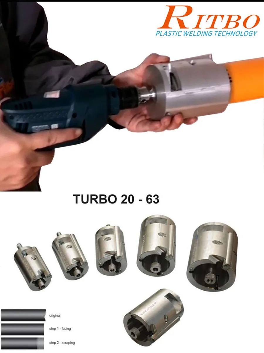 Turbo 20-63 Sleeve PE pipe rotay scraper PIPE SCRAPERS pipe scraper patented tube scraper