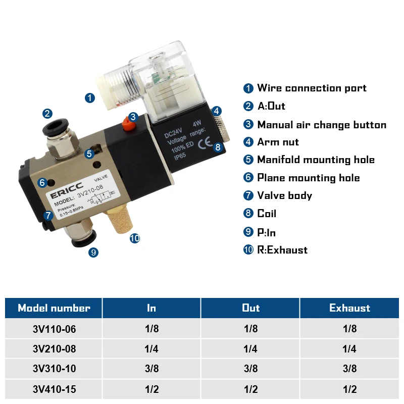 3V210-08 Series 3 port 2 position Solenoid valve normally closed 3V210-08-NC normally open 3V210-08-NO AC220V DC12V DC24V AC110V