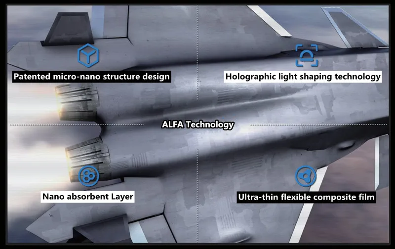 100 ''8K 3D ALR 96% Umgebungs Licht Verdunkelung Flexible Weiche Fresnel Flache Fixiert Wand Montage Für Kurze werfen Projektor – Detail 15