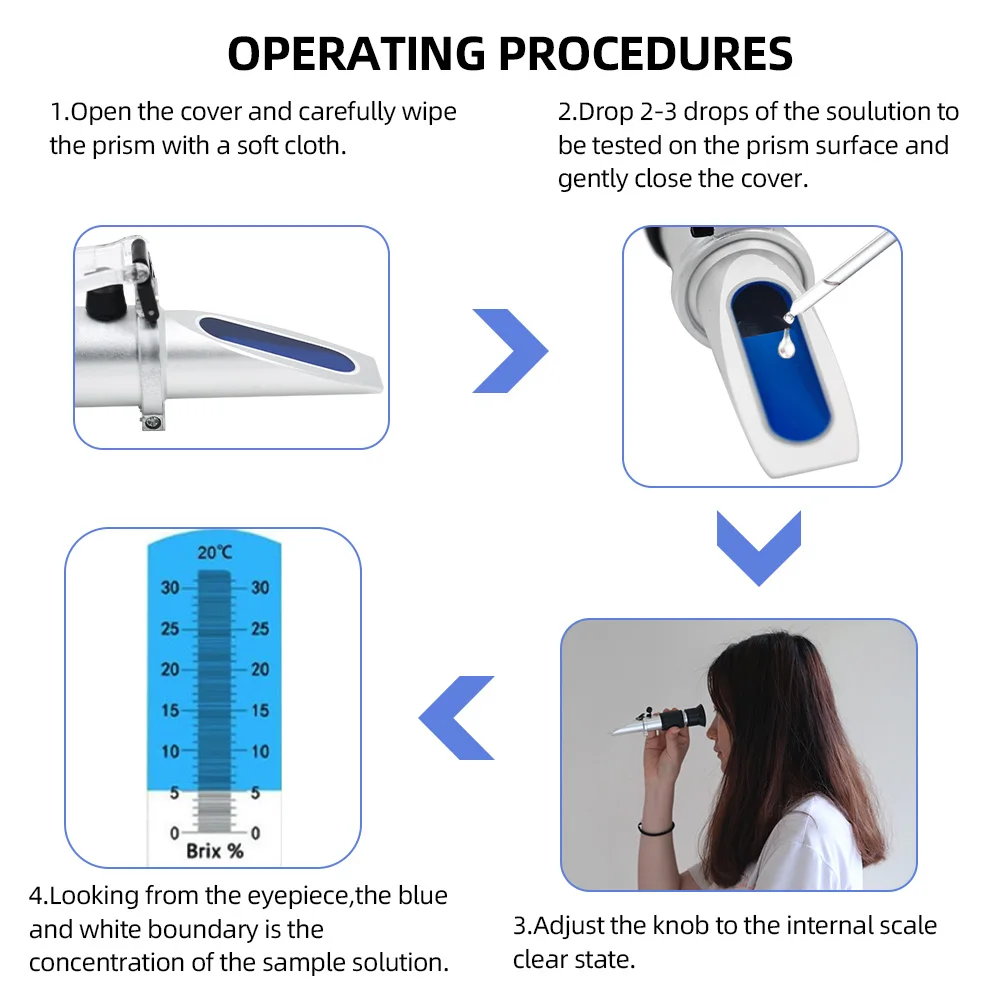 Handheld Sugar Refractometer 0~32% Brix Tester with ATC Sugar Water Content Measure Juice Brix 0~20% Sugar Concentration Meter