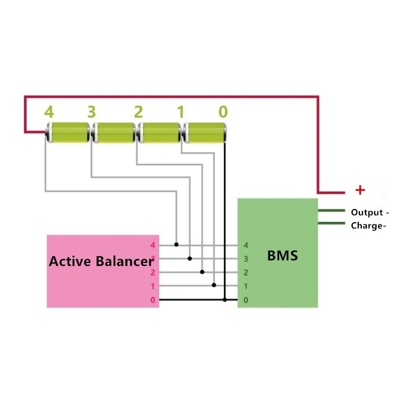 2S-24S 4S 6S 8S13S 16S 20S 24S indukcyjny transfer energii aktywny Balancer 0.8A 800mA dla 3.7V lipo/3.2V Lifepo4 akumulator