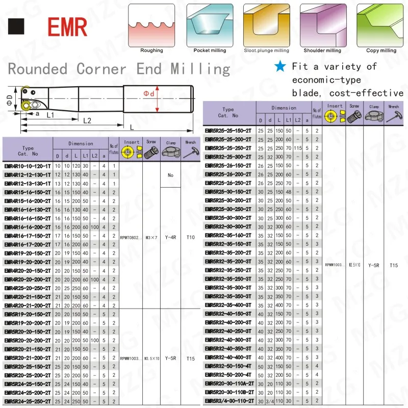 Giyen EMR 4R 5R yuvarlak burun freze kesicisi tutucu Tungsten karbür yüz CNC kesme makinesi karbür uçlar RPMT RPMW End Mill aracı