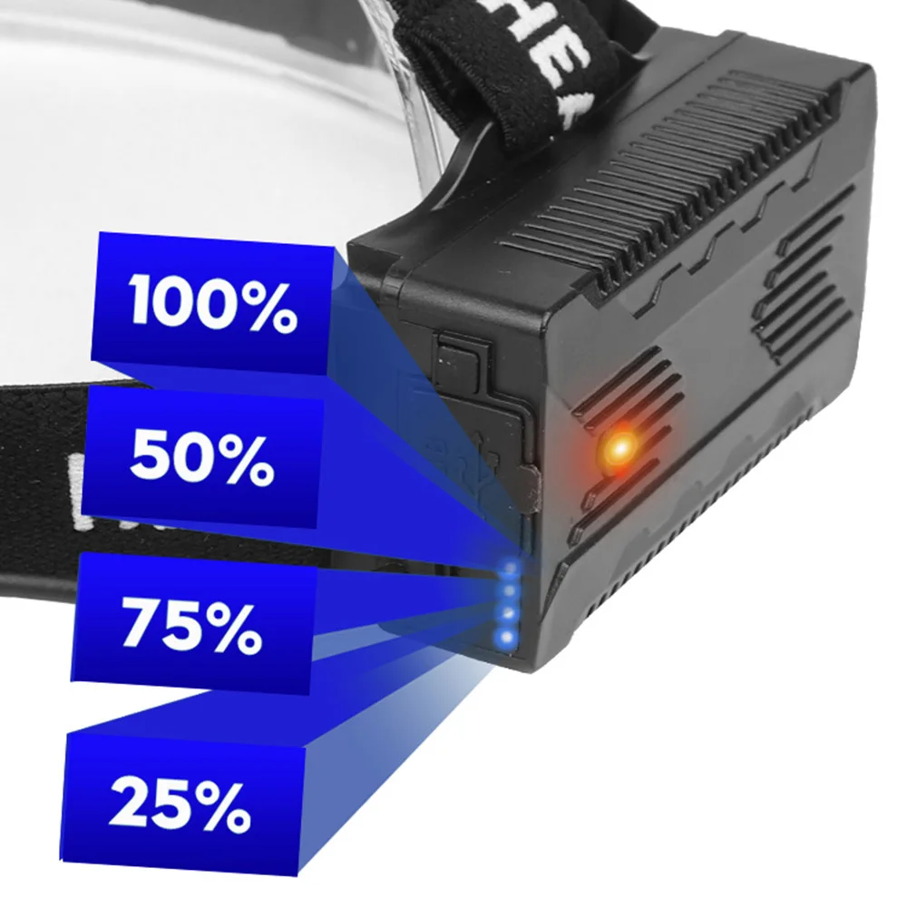 Налобсветильник фонарь XHP99.2 с ИК-датчиком и зарядкой от USB, индукционный светодиодный налобный фонарь, налсветильник фонарь для рыбалки, водонепроницаемый фонарь с аккумулятором 18650