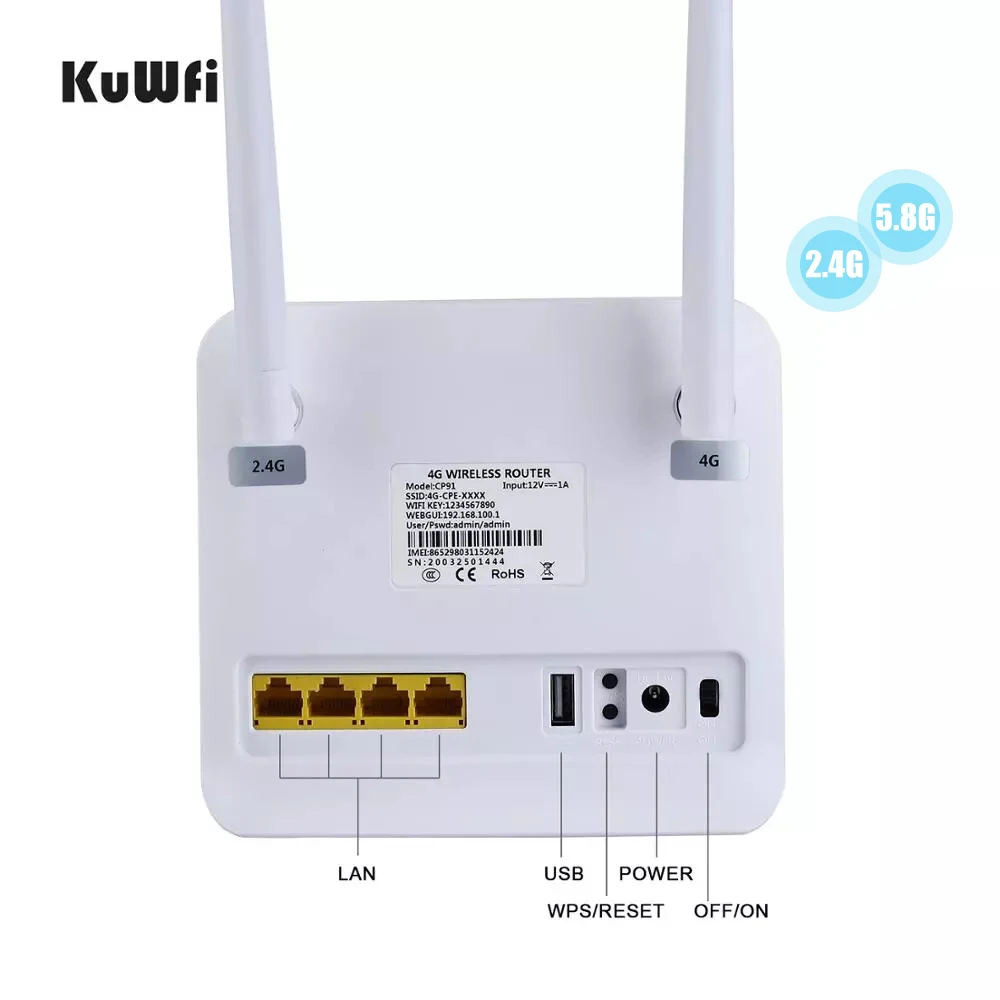 KuWFi 4G LTE Router Dual Band 750Mbps 3G/4G SIM Karte Router Entsperrt 4G FDD/TDD Mit RJ45 Lan Port Unterstützung 32 Wifi Benutzer