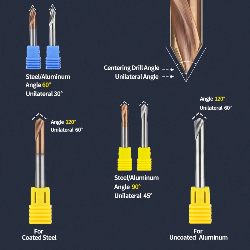 Tooleye Carbide Spot Drill Bit 60 90 120 Degree CNC Chamfering Drilling Guide Tool Tungsten Steel Location Centering Metal Drill