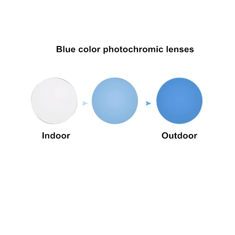 Meekleurende Lenzen 1.56 1.61 1.67 Optische Recept Lens Kleur Veranderen Anti-Uv Mannen Rijden Bril MR-8 Super Tough Hardheid