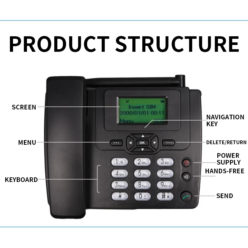 Teléfono Fijo ETS-3125i GSM para personas mayores, dispositivo con pantalla de identificación de llamadas, manos libres, inalámbrico, para negocios,