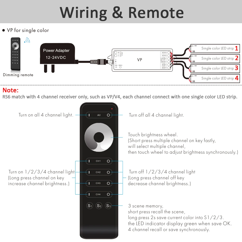 4 Channel LED Dimmer 12V 24V with 2.4G RF Wireless Remote Control VP RS6 PWM 12 volt Dimer Switch for Single Color Light Strips